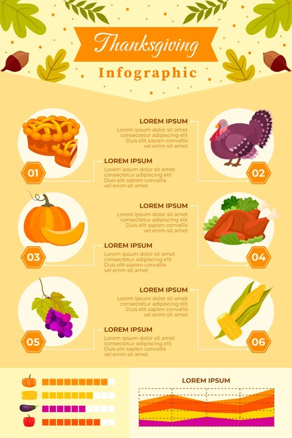 Platte infographic sjabloon voor Thanksgiving-vieringen