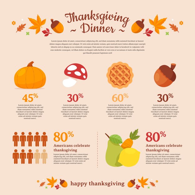 Platte infographic sjabloon voor Thanksgiving-vieringen