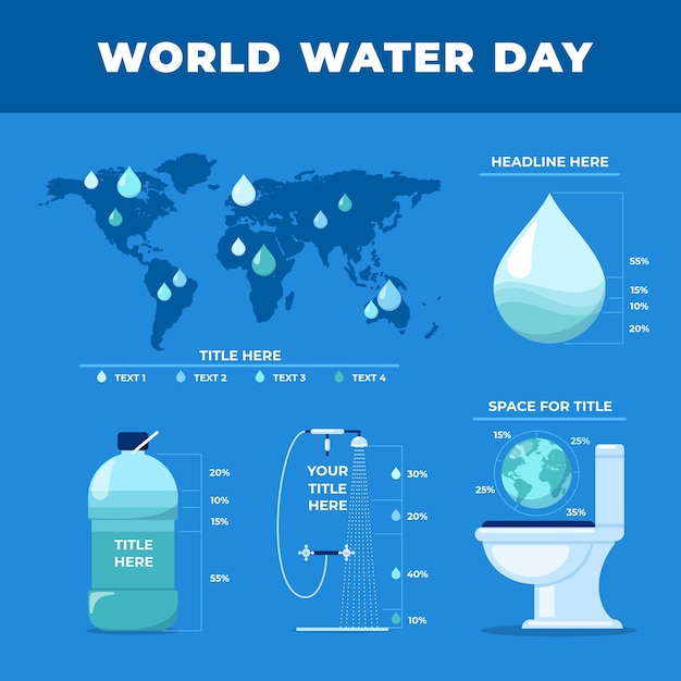 Platte infographic sjabloon voor wereldwaterdag