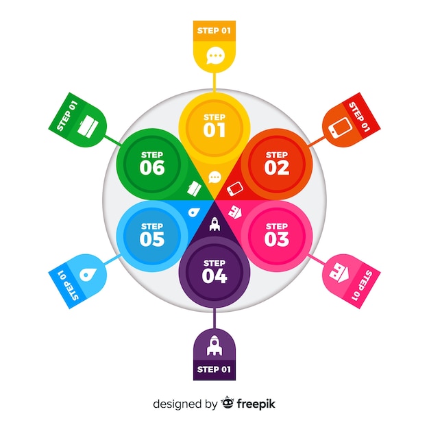 Platte infographic stappen sjabloon