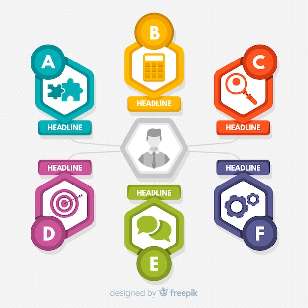 Platte infographic stappen