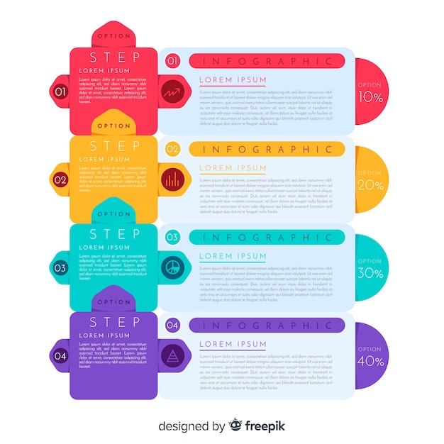 Platte infographic stappen