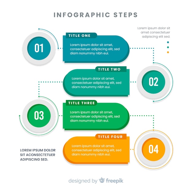 Platte infographic stappen