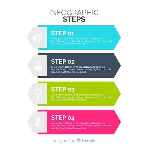 Platte infographic stappen