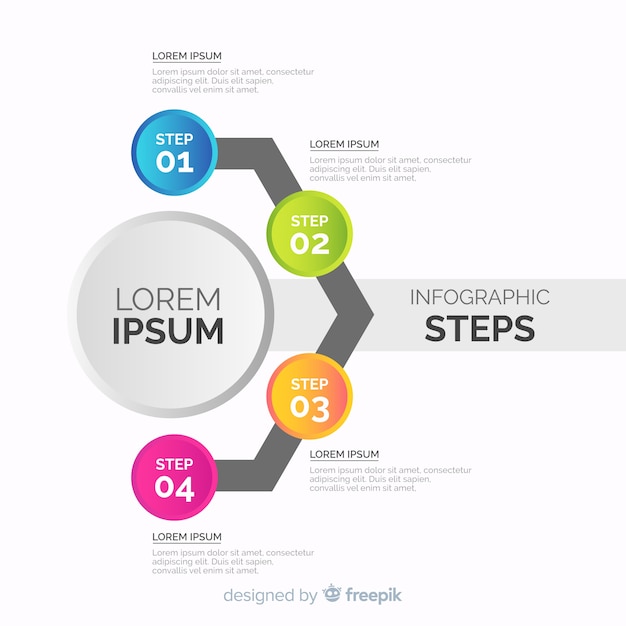 Platte infographic stappen