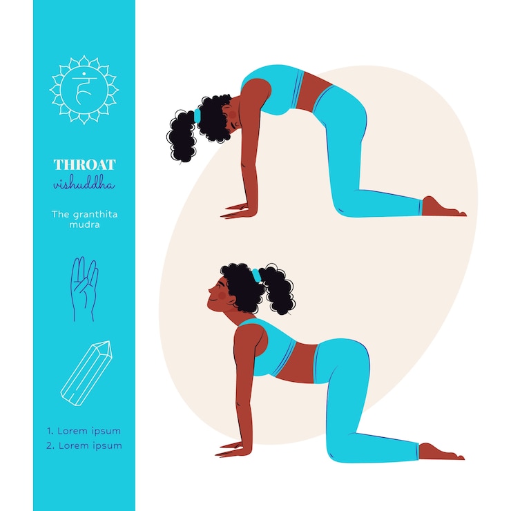 Gratis Vector platte internationale yoga dag illustratie