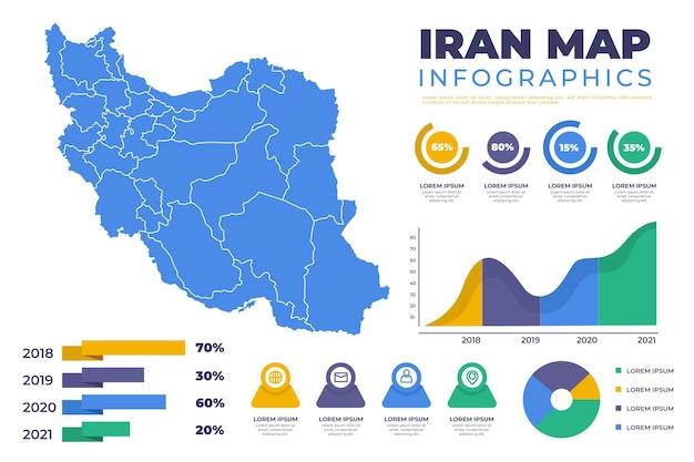 Gratis vector platte iran kaart infographics