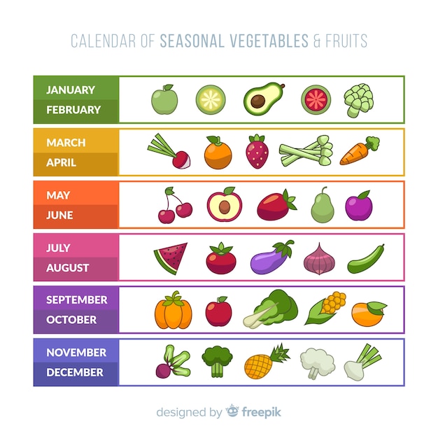 Platte kalender van seizoensgebonden groenten en fruit