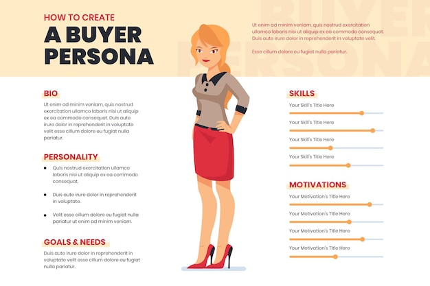 Platte koper persona infographics