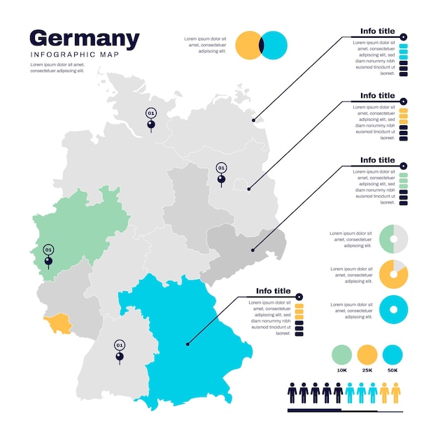 Gratis vector platte ontwerp duitsland kaart infographic