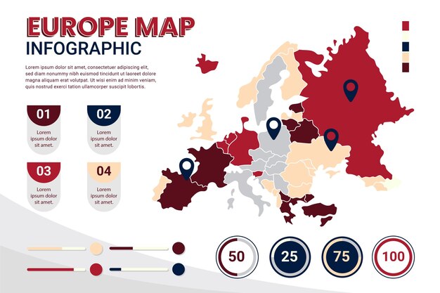 Platte ontwerp europa kaart infographic