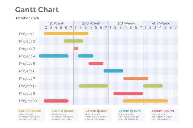 Gratis vector platte ontwerp gantt-diagramsjabloon