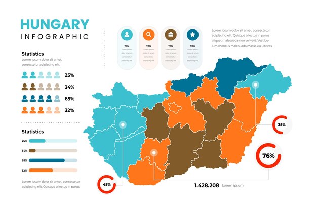 Platte ontwerp hongarije kaart infographics