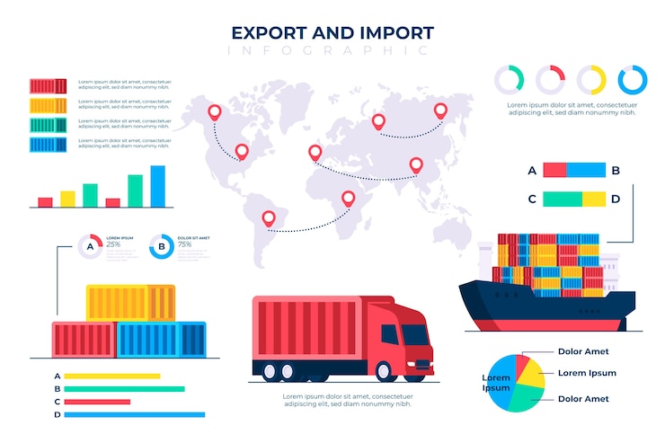 Gratis Vector platte ontwerp import en export infographic