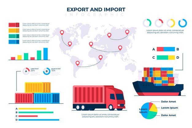 Platte ontwerp import en export infographic