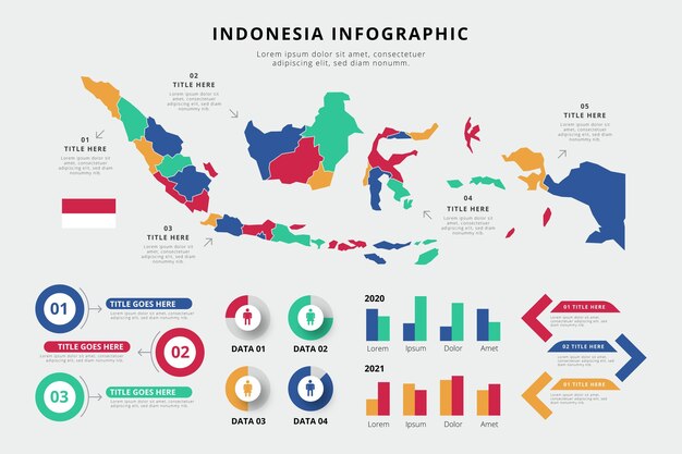 Platte ontwerp indonesië kaart infographics sjabloon