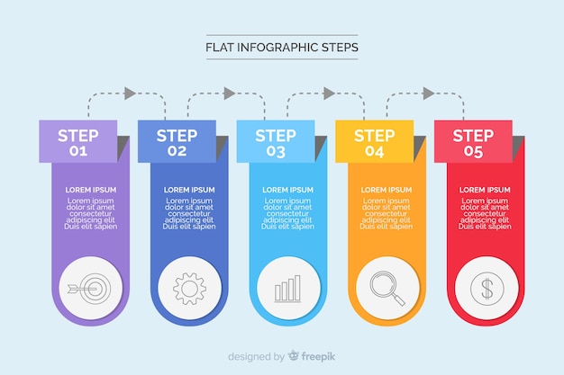 Gratis vector platte ontwerp infographic stappen