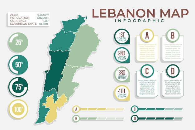 Platte ontwerp libanon kaart