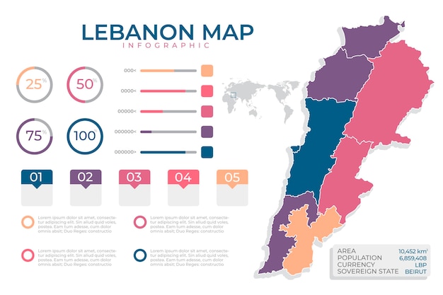 Platte ontwerp libanon kaart