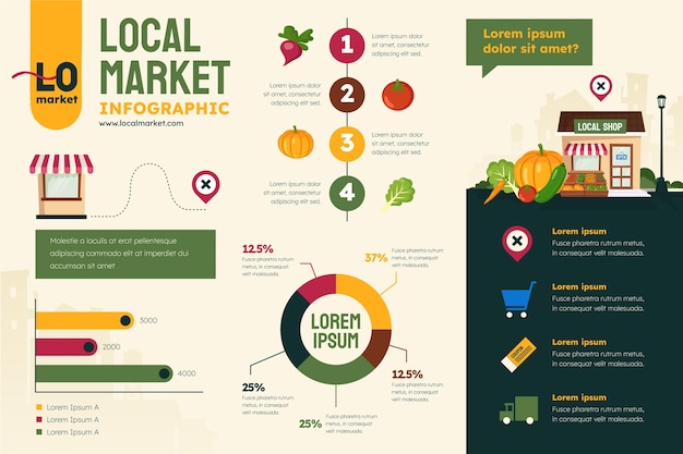 Platte ontwerp lokale markt infographic