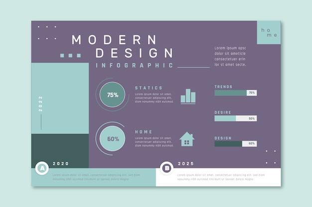 Gratis vector platte ontwerp minimaal interieur infographic