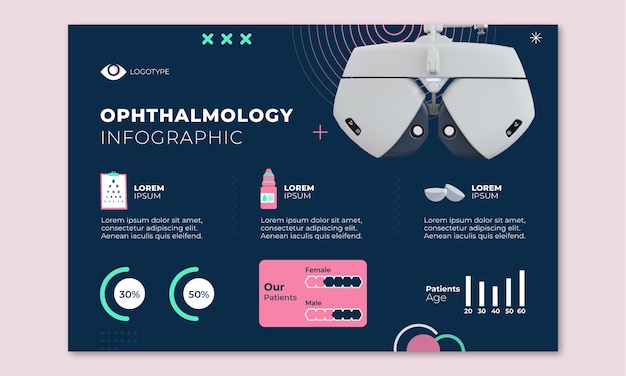 Gratis vector platte ontwerp minimale oogarts infographic