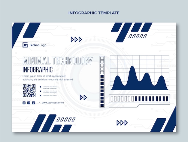 Platte ontwerp minimale technologie infographic