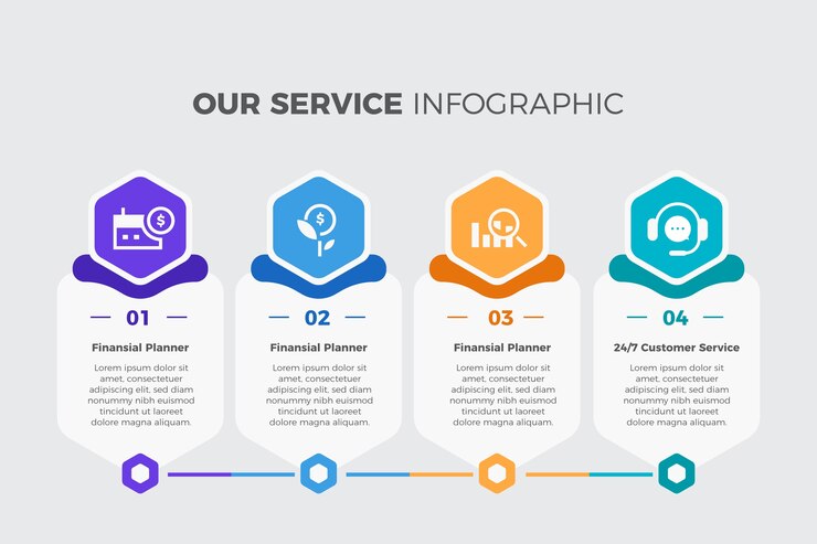 Gratis Vector platte ontwerp onze diensten infographic sjabloon
