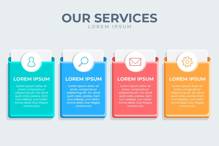 Gratis Vector platte ontwerp onze diensten infographic