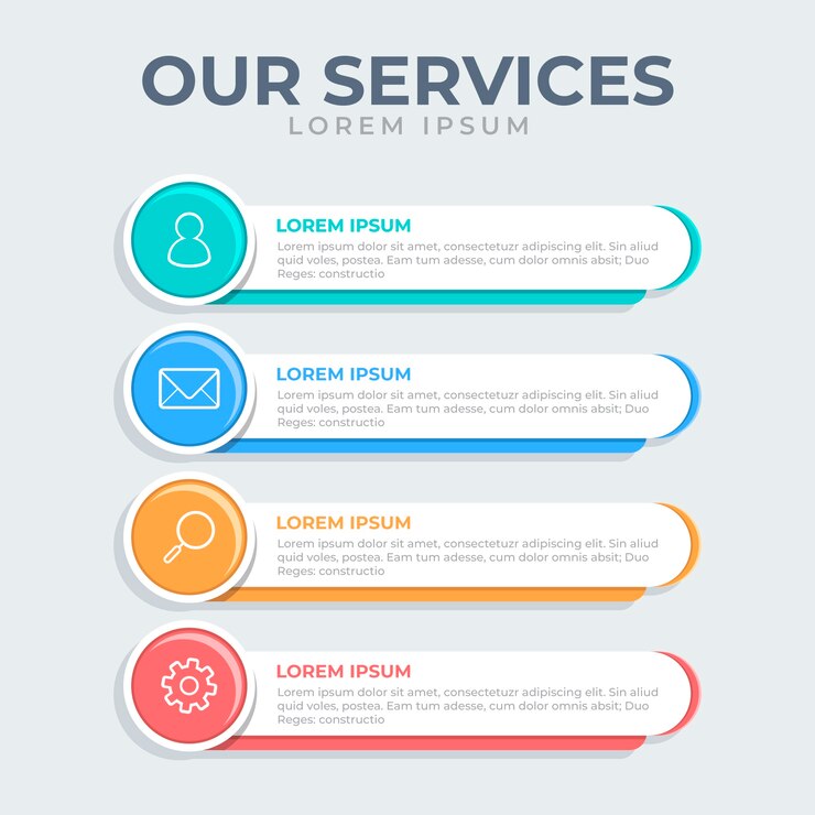 Gratis Vector platte ontwerp onze diensten infographic
