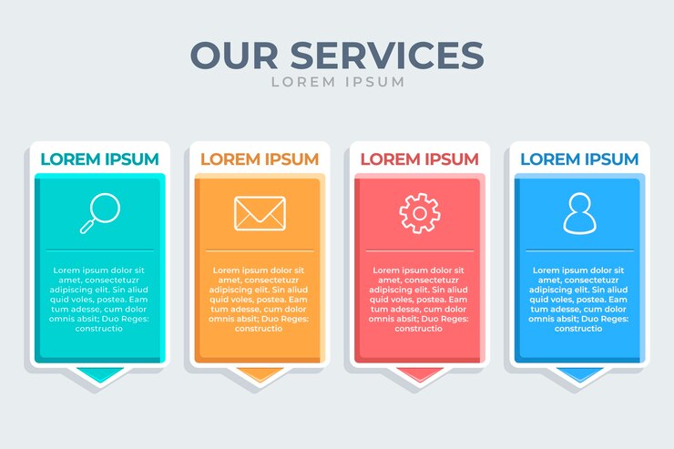 Gratis Vector platte ontwerp onze diensten infographic
