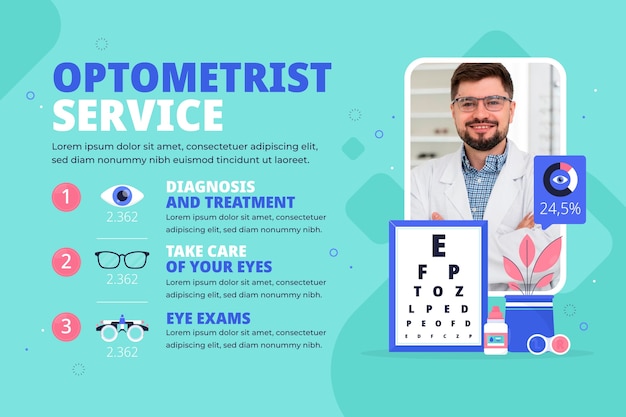 Platte ontwerp optometrist infographic