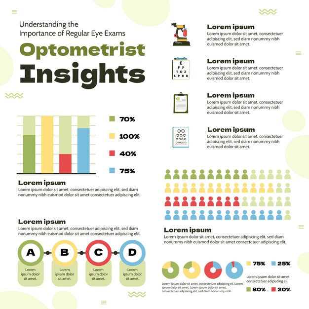 Platte ontwerp optometrist infographic