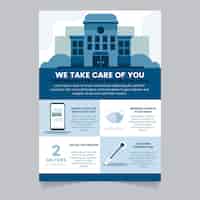 Gratis vector platte ontwerp poster voor coronaviruspreventie voor hotels