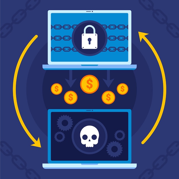 Gratis vector platte ontwerp ransomware illustratie