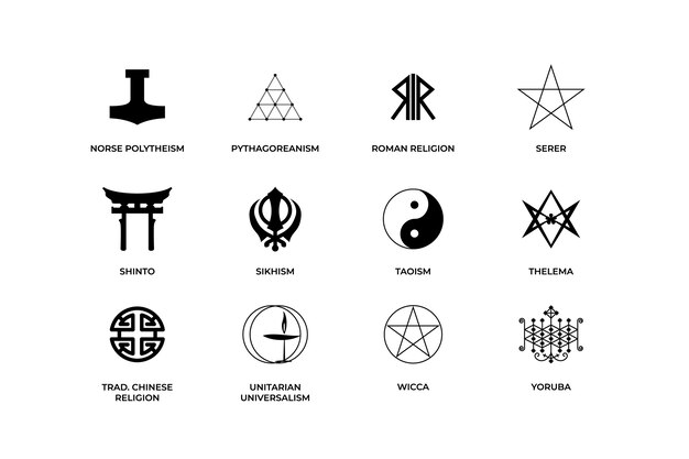 Platte ontwerp religieus symbool collectie