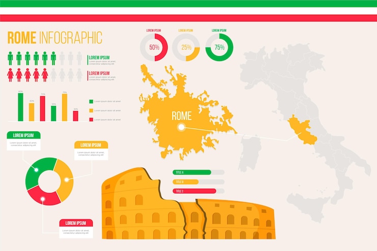 Gratis Vector platte ontwerp rome kaart infographics