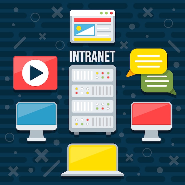 Platte ontwerp technologie intranet illustratie
