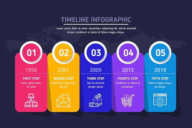 Platte ontwerp tijdlijn infographic