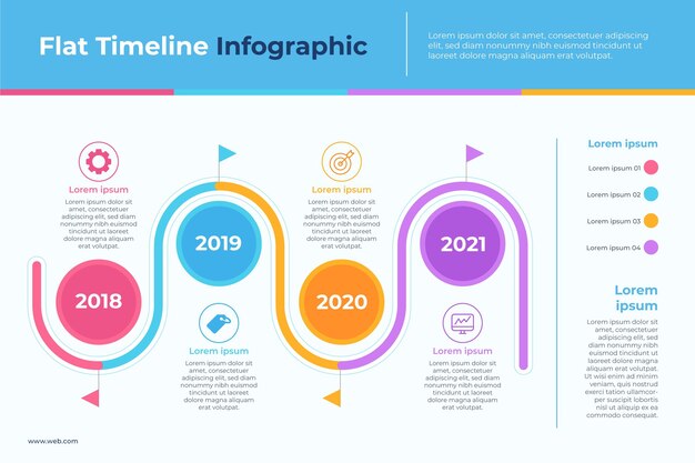 Platte ontwerp tijdlijn infographic