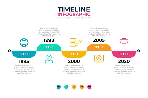 Platte ontwerp tijdlijn infographic