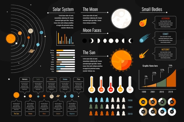Platte ontwerp universum infographic concept
