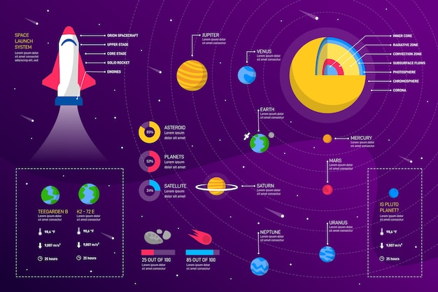 Platte ontwerp universum infographic