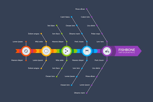 Gratis vector platte ontwerp visgraat infographic sjabloon
