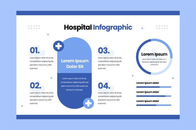 Platte ontwerp ziekenhuiszorg infographic