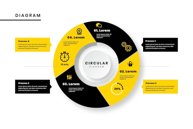 Platte ontwerpsjabloon voor cirkeldiagram