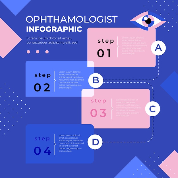 Platte oogarts infographic sjabloon