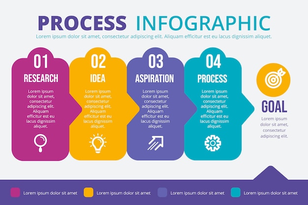 Gratis vector platte proces infographic sjabloon