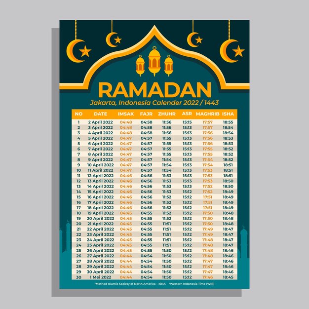 Platte ramadan kalender