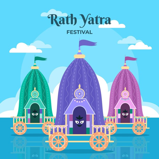 Platte rath yatra illustratie